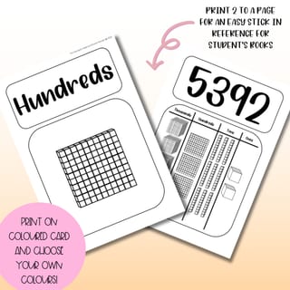 MAB Place Value Posters | tens, hundreds & thousands - image 3 of 4