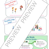The 4Step Calm Process: The Care Curriculum-Book One - thumbnail 3 of 6