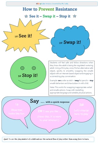 Teacher Talk: The Care Curriculum-Quick Guide - image 4 of 8