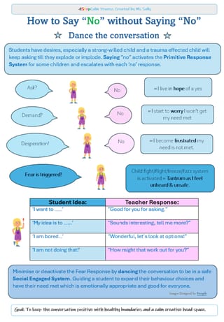 Teacher Talk: The Care Curriculum-Quick Guide - image 5 of 8