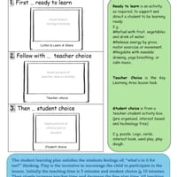 Teacher Talk: The Care Curriculum-Quick Guide - thumbnail 7 of 8
