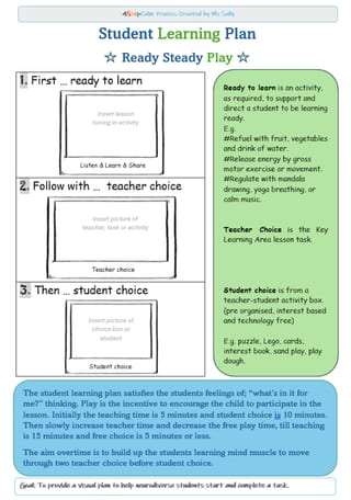 Teacher Talk: The Care Curriculum-Quick Guide - image 7 of 8