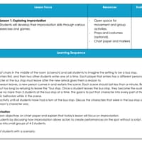 Year 5 & 6 Drama Program - thumbnail 3 of 5