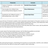Year 5 & 6 Drama Program - thumbnail 4 of 5
