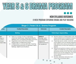 Year 5 & 6 Drama Program - image 1 of 5