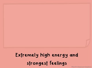 Zones of Regulation Posters - image 3 of 3