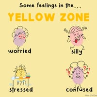 Zones of Regulation BUNDLE - thumbnail 2 of 5