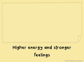 Zones of Regulation BUNDLE - image 3 of 5