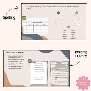 Stage 2 Year A Unit 7: Narrative Teaching Slides - Component A - image 2 of 5