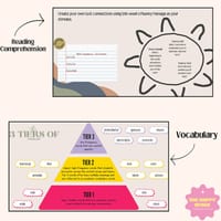 Stage 2 Year A Unit 7: Narrative Teaching Slides - Component A - thumbnail 3 of 5