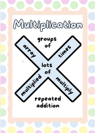 Classroom Decor Pack and Daily PowerPoint - Pastel Polka Dots - image 9 of 9
