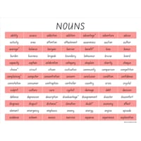 NAPLAN Difficult & Challenging Word Resources - thumbnail 2 of 4