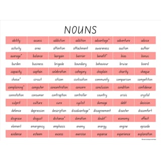 NAPLAN Difficult & Challenging Word Resources - image 2 of 4