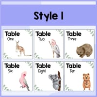 Australian Animal Theme Table Group Labels Desk Signs - thumbnail 2 of 4