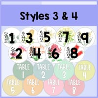 Australian Animal Theme Table Group Labels Desk Signs - thumbnail 4 of 4