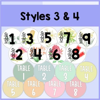 Australian Animal Theme Table Group Labels Desk Signs - image 4 of 4