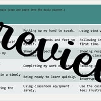 Positive Behaviour 4 Learning: Check in Check out-tracking students behaviour - thumbnail 3 of 4
