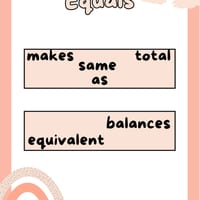 Neutral Rainbow Classroom Decor Pack PLUS Daily PowerPoint - thumbnail 7 of 9