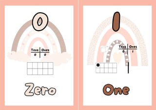 Neutral Rainbow Classroom Decor Pack PLUS Daily PowerPoint - image 9 of 9
