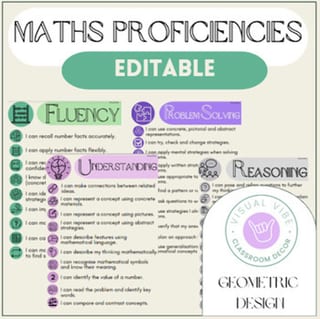 Maths Proficiency Posters - image 1 of 4