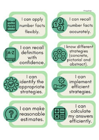 Maths Proficiency Posters - image 4 of 4