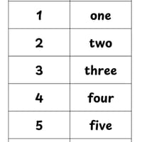 Subitising/Subitizing Pack including Powerpoints and hands on materials - thumbnail 9 of 9