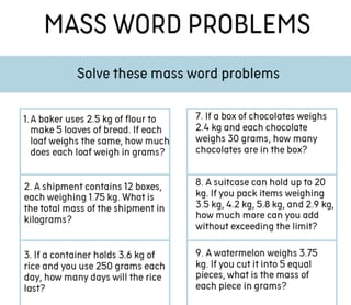 Engaging Mass Word Problems Worksheet (Grams and Kilograms) with Answers - image 1 of 1