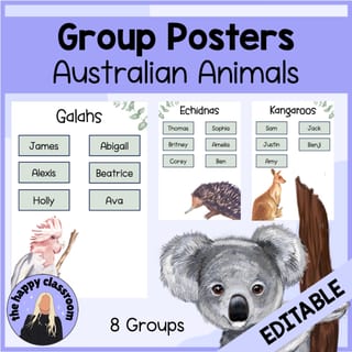 Australian Animal Themed Group Posters - Literacy and Numeracy Rotations / Centres - image 1 of 3