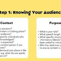9 Steps to Public Speaking Success - Essential Skills for Student Leaders - thumbnail 3 of 4