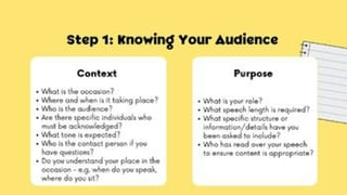 9 Steps to Public Speaking Success - Essential Skills for Student Leaders - image 3 of 4