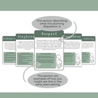 Early Years Learning Disposition Cards EYLF Educator Resource - thumbnail 2 of 3