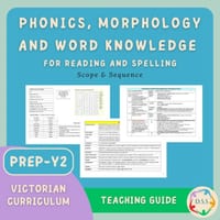 SCOPE & SEQUENCE PHONICS, MORPHOLOGY AND WORD KNOWLEDGE P-2 VICTORIA CURRICULUM - thumbnail 1 of 5