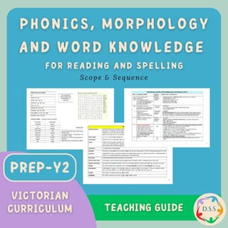 SCOPE & SEQUENCE PHONICS, MORPHOLOGY AND WORD KNOWLEDGE P-2 VICTORIA CURRICULUM - image 1 of 5