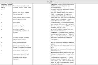 Y3-6 SCOPE & SEQUENCE FOR PHONICS, MORPHOLOGY & ETYMOLOGY. VICTORIAN CURRICULUM - image 4 of 4