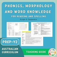 PREP- 2 SCOPE & SEQUENCE PHONICS, MORPHOLOGY & WORD KNOWLEDGE AUSTRALIAN CURRICULUM - thumbnail 1 of 5