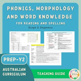 PREP- 2 SCOPE & SEQUENCE PHONICS, MORPHOLOGY & WORD KNOWLEDGE AUSTRALIAN CURRICULUM - image 1 of 5