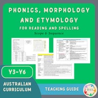 Y3-6 SCOPE & SEQUENCE; PHONICS, MORPHOLOGY & ETYMOLOGY AUSTRALIAN CURRICULUM - thumbnail 1 of 4