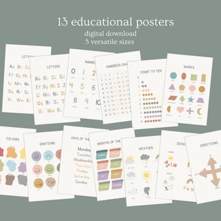 Classroom Decor Bundle: Aesthetic Educational Posters, Digital Download Prints - image 1 of 5