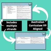 Year 4 Daily Maths Warmup Slides | Set 1 | Australian Curriculum V9 Aligned - thumbnail 4 of 5