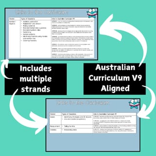 Year 4 Daily Maths Warmup Slides | Set 1 | Australian Curriculum V9 Aligned - image 4 of 5