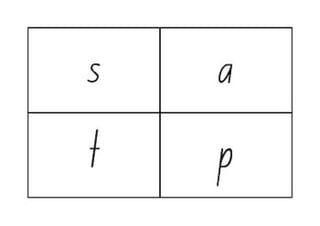 Decodable words and sentences SATPIN - image 3 of 4