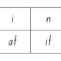 Decodable words and sentences SATPIN - thumbnail 4 of 4
