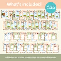 Phonics posters & word wall bundle with Aboriginal artwork Canva Template - thumbnail 5 of 9