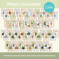 Phonics posters & word wall bundle with Aboriginal artwork Canva Template - thumbnail 4 of 9