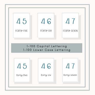 1-100 Number Cards - Flash Cards Bundle for Toddler, Preschool Educational Resource - image 2 of 3