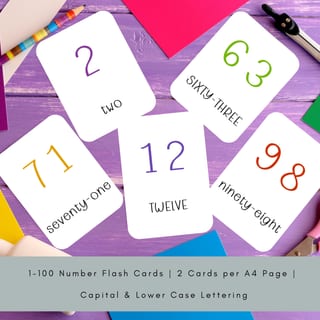 1-100 Number Cards - Flash Cards Bundle for Toddler, Preschool Educational Resource - image 1 of 3