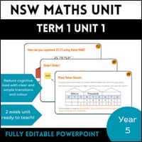 NSW Maths Stage 3 Year A Year 5 Term 1 Unit 1