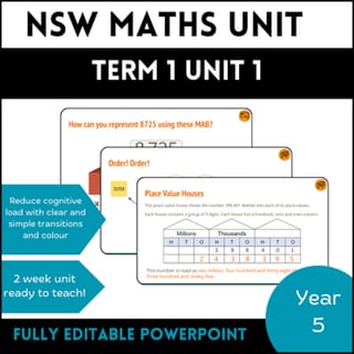 NSW Maths Stage 3 Year A Year 5 Term 1 Unit 1 - image 1 of 1