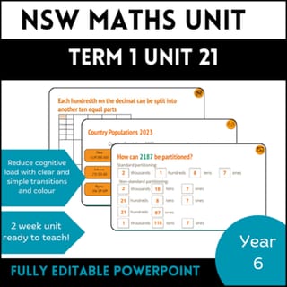 NSW Maths Stage 3 Year B Year 6 Term 1 Unit 21 - image 1 of 1
