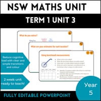 NSW Maths Stage 3 Year A Year 5 Term 1 Unit 3